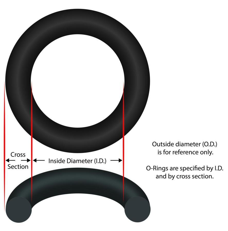 O-Ring, 1/2" ID, 3/32" Cross Section, Generic VICO