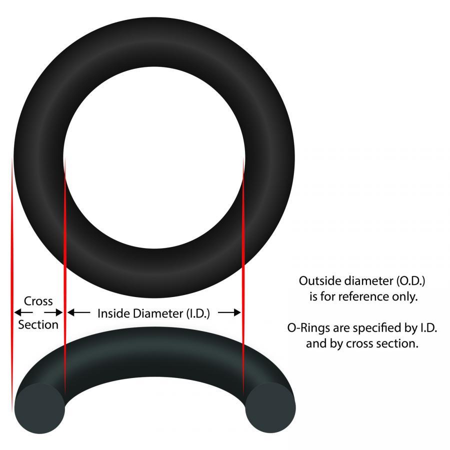 O-Ring, 1-3/16" ID, 3/32" Cross Section, Generic
