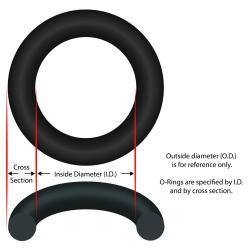 O-Ring, 1/2" ID, 3/32" Cross Section, Generic VICO